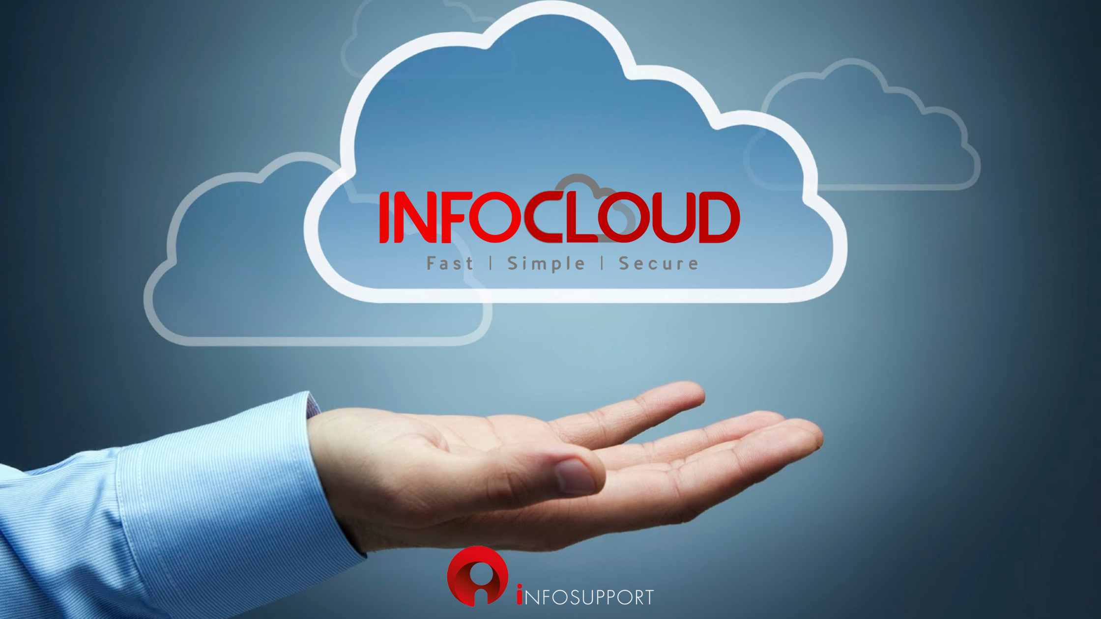 INFOCLOUD: Οι Cloud υπηρεσίες της INFOSUPPORT 