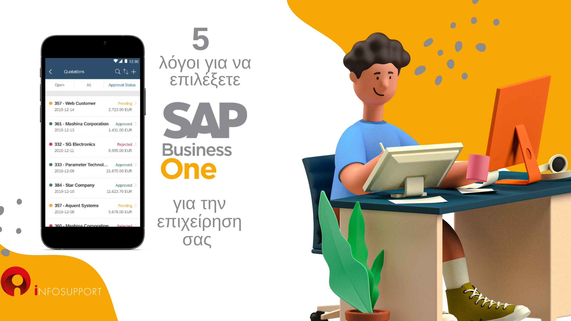 Γιατί το SAP Business One για την επιχείρηση σας;