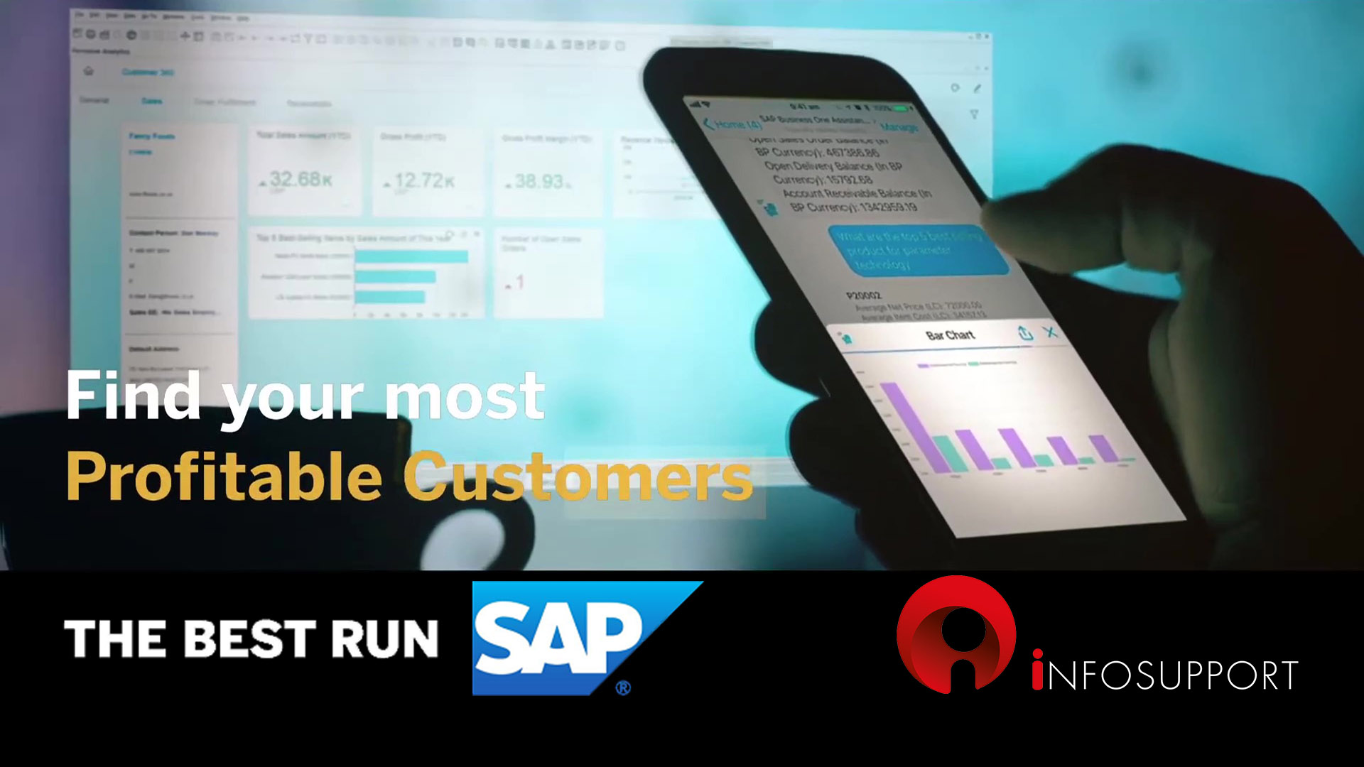 BINTEO: Τί Είναι το SAP Business One;